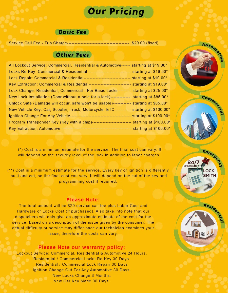 Master Lock Key Store Davenport, FL 321-250-1494